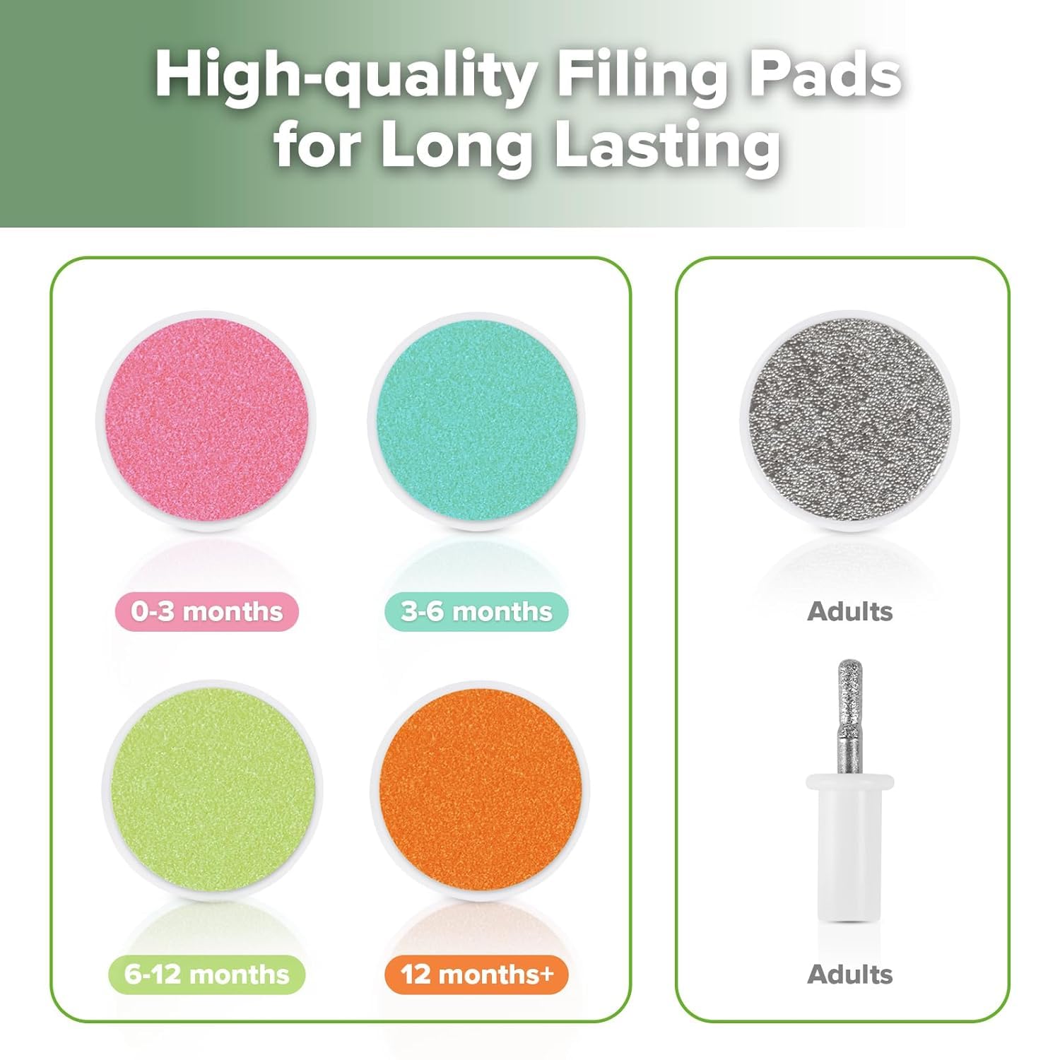 Baby Nail Trimmer for New Born safe grooming tool