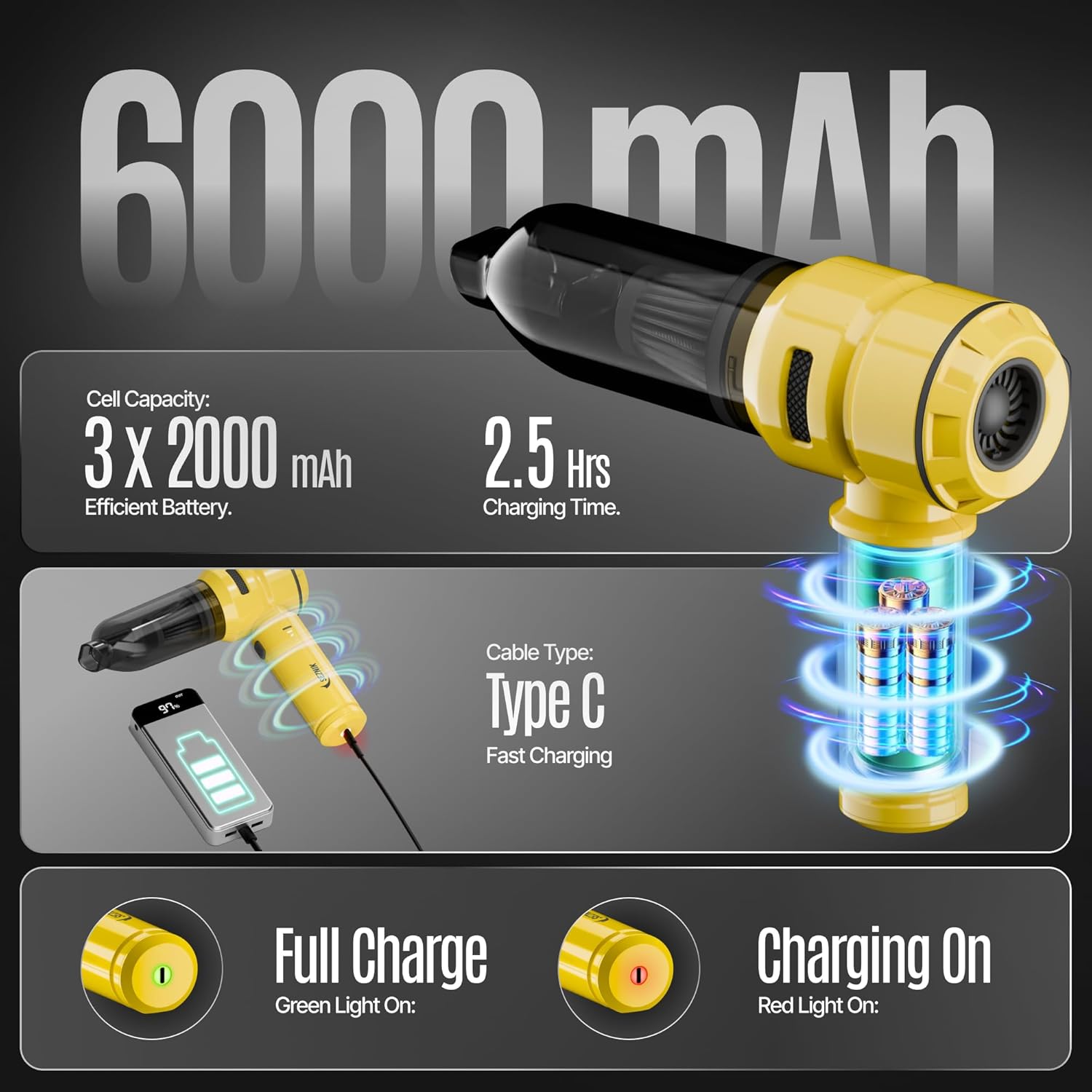 SEZNIK Cordless Vacuum Cleaner for home and car cleaning